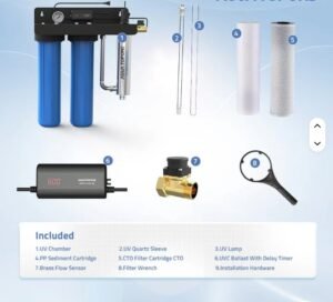 Rainwater Filtration System with UV Disinfection